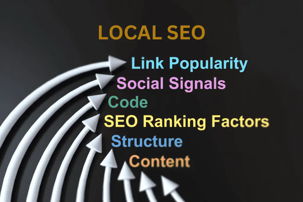 Local SEO